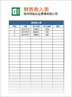 秀英代理记账